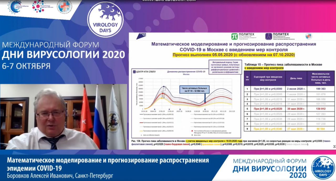 Выступление А.И. Боровкова
